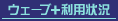 ウェーブ＋利用状況